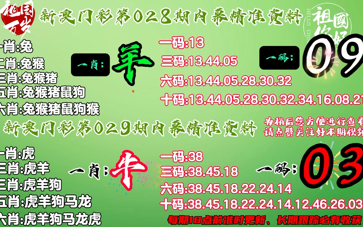 澳門(mén)一肖一碼100準(zhǔn)免費(fèi)資料，澳門(mén)一肖一碼精準(zhǔn)免費(fèi)資料揭秘