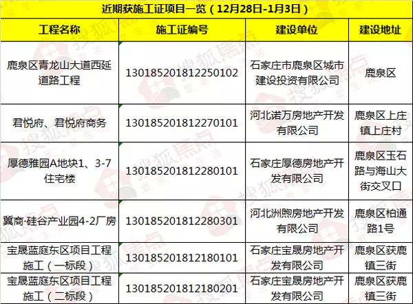 2025港六今晚開獎(jiǎng)號(hào)碼,快捷問題處理方案_23