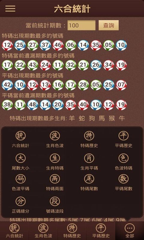 探索澳門天天六開彩，未來的免費(fèi)圖趨勢(shì)展望，澳門天天六開彩未來免費(fèi)圖趨勢(shì)展望探索