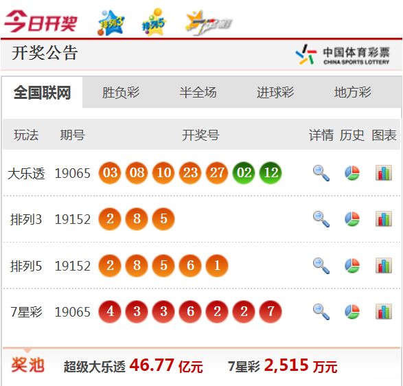 新澳天天開獎資料大全62期，新澳天天開獎資料大全第62期匯總