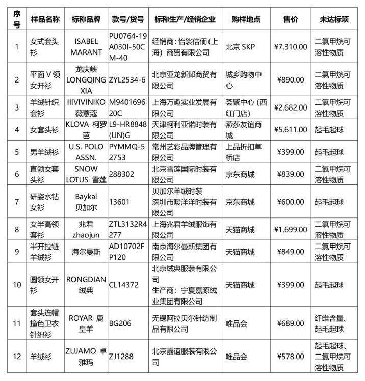 新澳門(mén)一肖中，揭秘期期準(zhǔn)的奧秘，揭秘新澳門(mén)一肖中，期期準(zhǔn)的奧秘所在