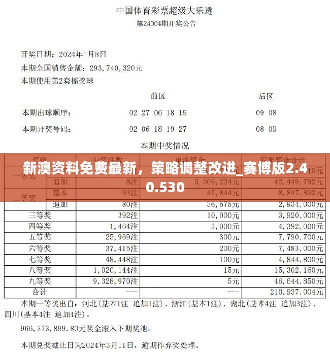 新澳2025今晚開獎資料查詢表最新，新澳2025最新開獎資料查詢表今晚揭曉