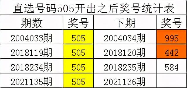 白小姐六肖期期準選一，白小姐六肖期期精選一，揭秘準確選擇的秘密
