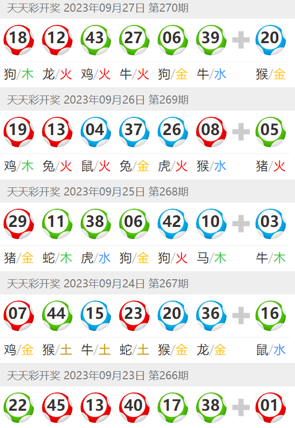 2025澳門天天六開獎(jiǎng)彩免費(fèi)，澳門天天六開獎(jiǎng)彩預(yù)測與免費(fèi)開獎(jiǎng)信息解析