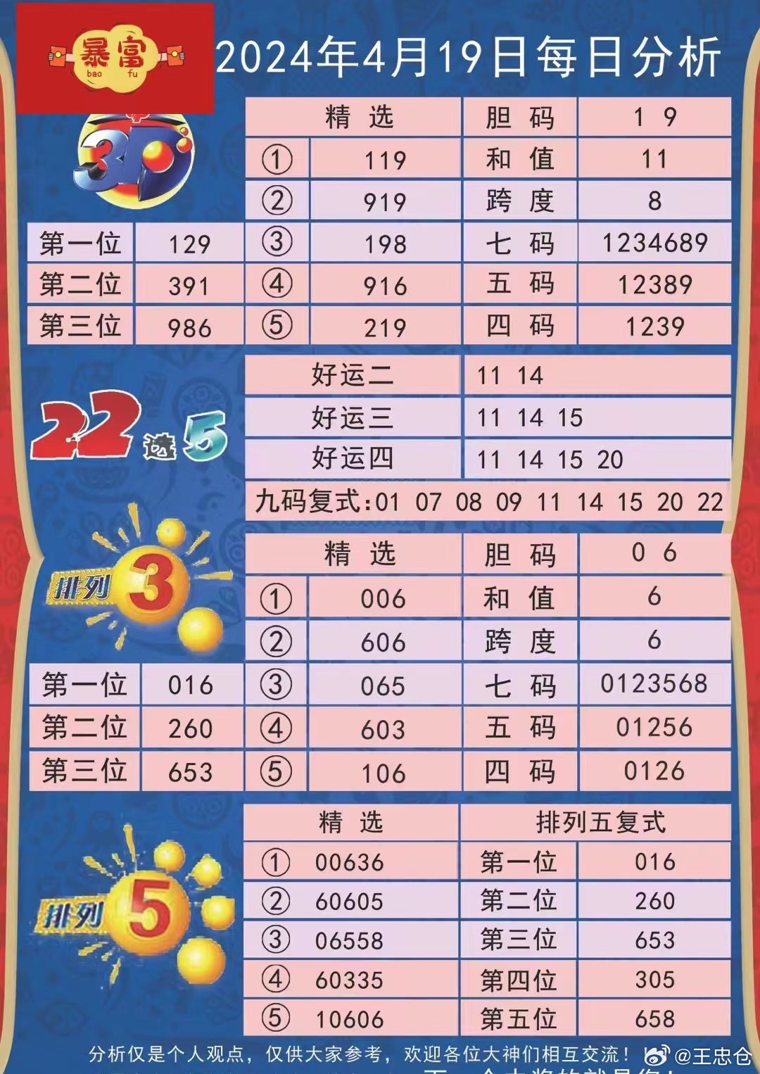 老澳今日開獎(jiǎng)