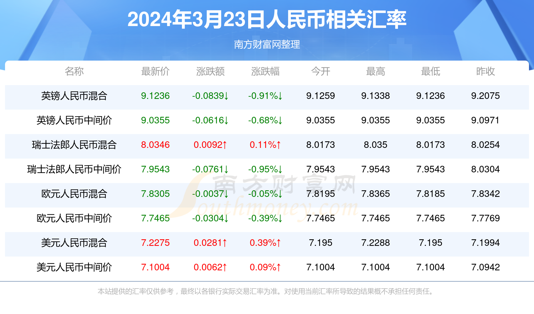 2025新澳門今晚開獎(jiǎng)結(jié)果開獎(jiǎng)號(hào)碼，澳門彩票開獎(jiǎng)結(jié)果揭曉，最新開獎(jiǎng)號(hào)碼預(yù)測(cè)（2025年）