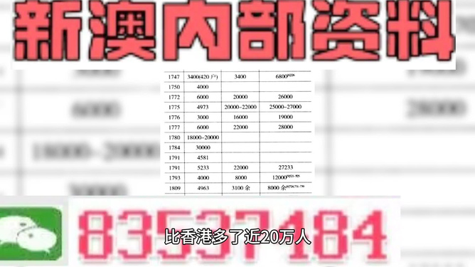 新澳天天開獎資料大全最新54期129期，新澳天天開獎資料大全（最新54期至第129期開獎信息匯總）