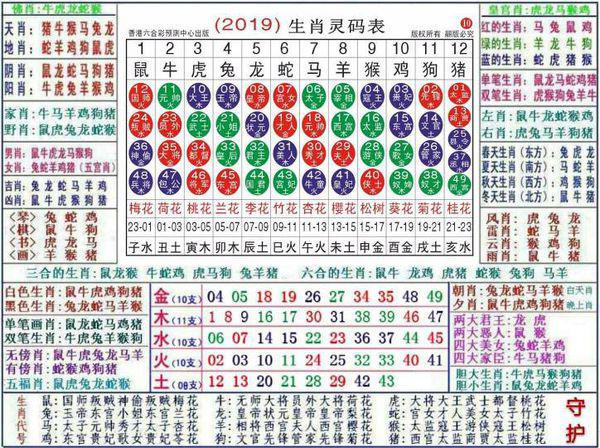 澳門正版資料大全資料生肖卡，澳門正版資料大全，生肖卡全收錄
