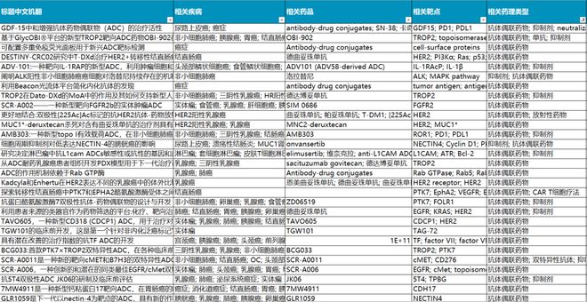 2025全年資料免費大全，2025全年資料大放送，免費獲取大全