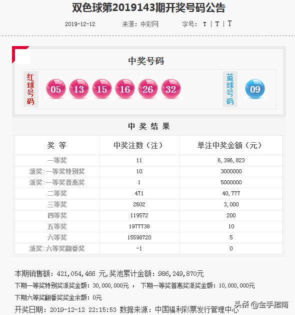 澳門今晚開(kāi)獎(jiǎng)結(jié)果揭秘，號(hào)碼與圖片全解析，澳門今晚開(kāi)獎(jiǎng)結(jié)果揭秘，全解析號(hào)碼與圖片揭曉幸運(yùn)大獎(jiǎng)