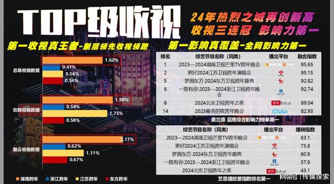 2025新奧正版資料免費(fèi)提拱，2025新奧正版資料免費(fèi)分享