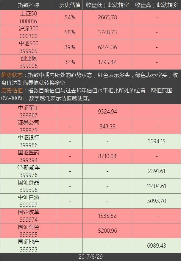 澳門精準(zhǔn)四肖期期中特公開