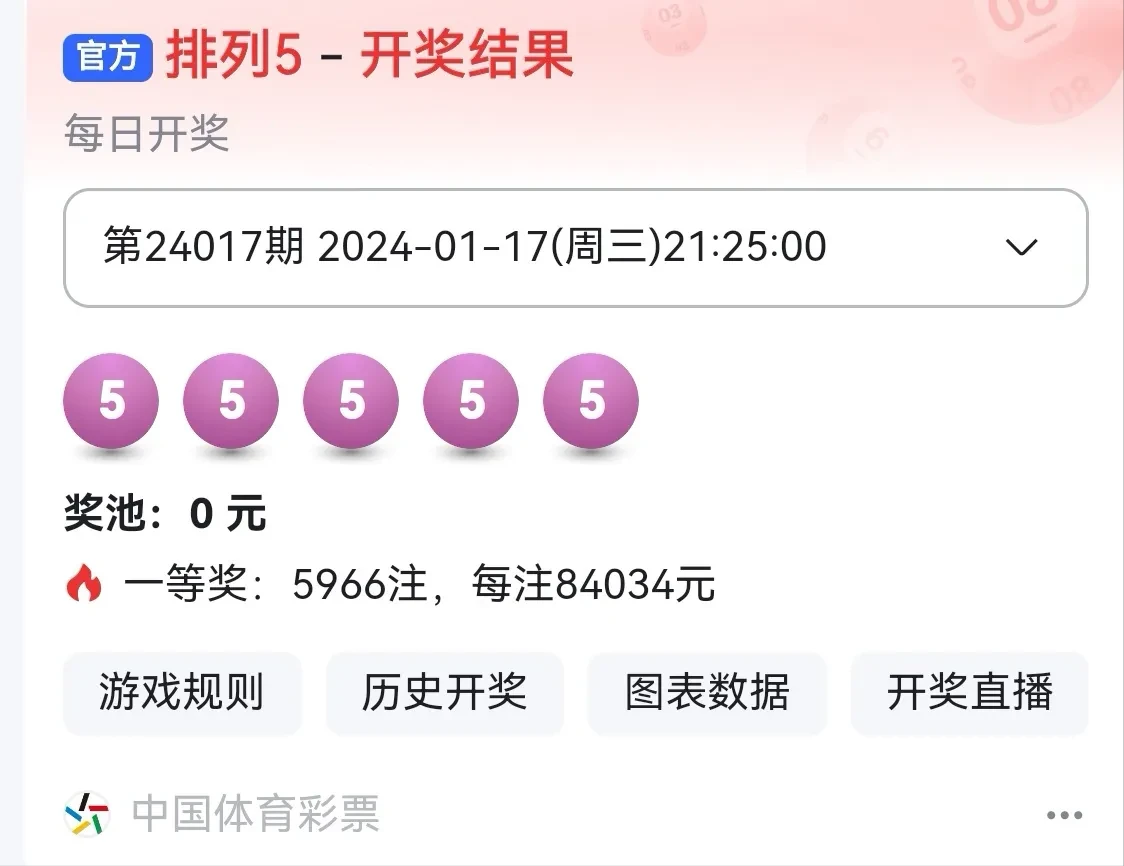 展望未來的獨特魅力（或“未來展望”）