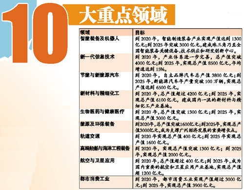 2025天天彩正版資料大全十，2025天天彩正版資料大全十全面解析