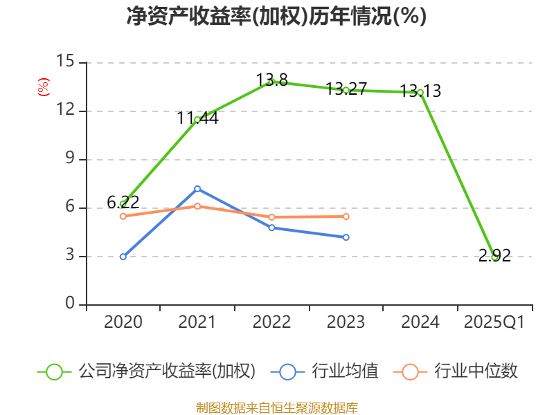 新澳今天最新資料2025，新澳今日資訊速遞，2025年最新情報匯總