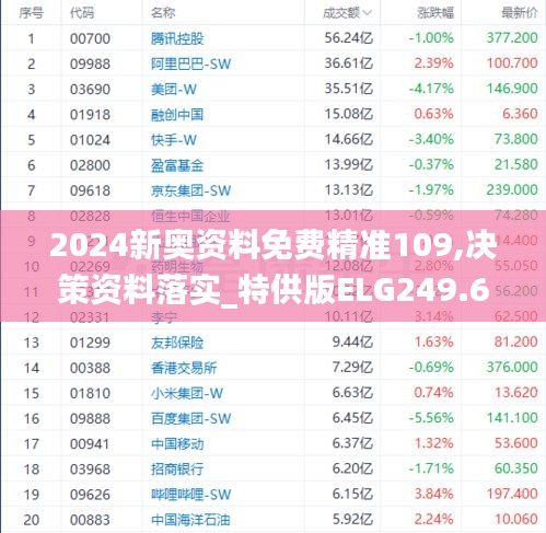 2025新奧資料免費(fèi)精準(zhǔn)109三，揭秘新奧資料，精準(zhǔn)信息全掌握，免費(fèi)獲取渠道揭秘