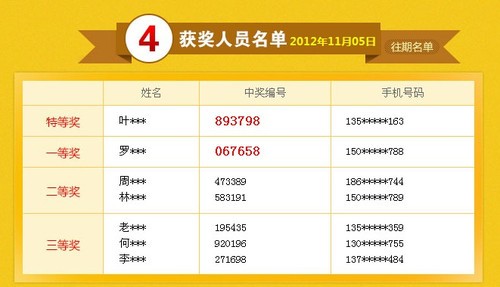 揭秘777777788888888最快開獎(jiǎng)的秘密，揭秘最快開獎(jiǎng)的秘密，7777777與8888888背后的秘密揭曉