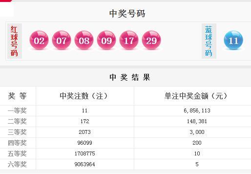 新澳天天開獎資料大全，揭秘第1038期開獎結(jié)果，揭秘新澳第1038期開獎結(jié)果，天天開獎資料大全