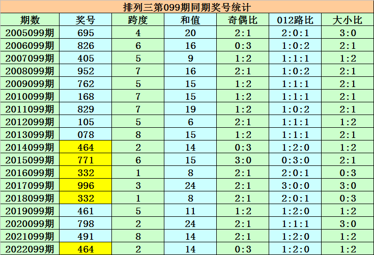 澳門一碼一碼100準確，澳門一碼精準預測