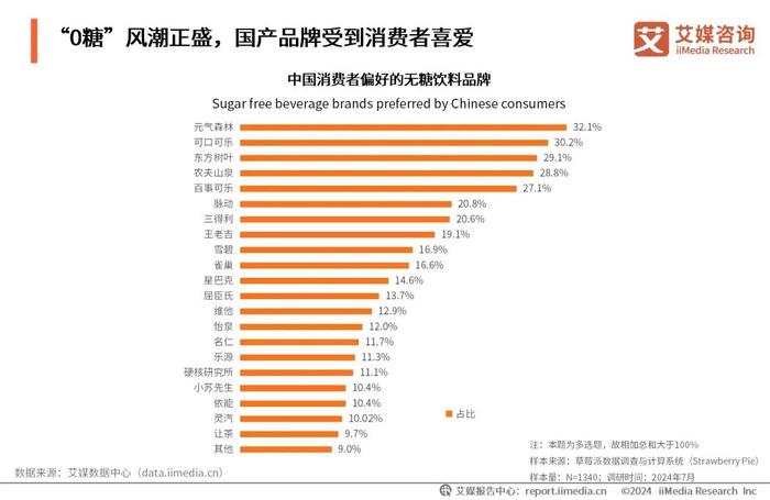 澳彩2025年免費(fèi)全年資料大，澳彩2025全年免費(fèi)資料大全