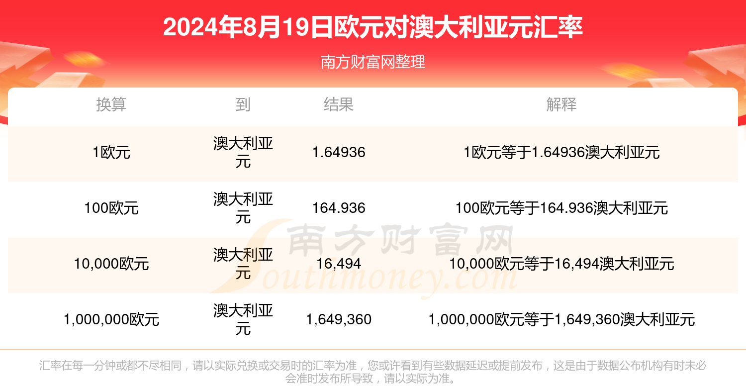 2025年新澳門今晚開獎結果查詢——全方位解讀彩票開獎信息，澳門彩票開獎結果解讀，全方位查詢新澳門彩票開獎信息