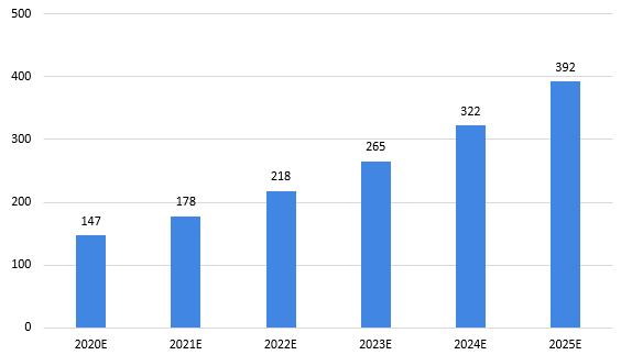 香港資料正版大全2025，專注于智能生態(tài)發(fā)展的前瞻研究，香港智能生態(tài)前瞻研究，2025正版資料大全專注智能生態(tài)發(fā)展展望
