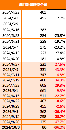 探索未來之門，走進(jìn)新澳門正版免費(fèi)資本車297的奇幻世界，探索未來之門，新澳門正版免費(fèi)資本車297奇幻之旅