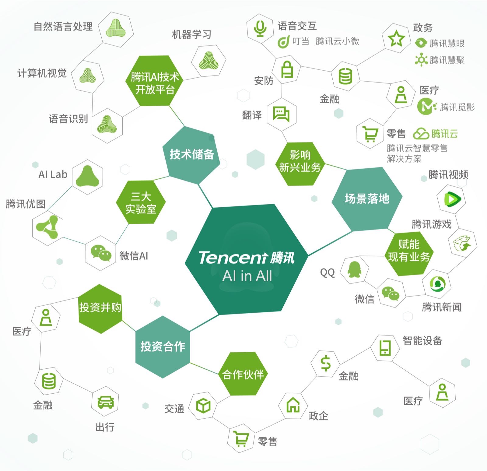香港資料正版大全2025，智能生態(tài)發(fā)展的專(zhuān)注之路，香港正版資料大全2025，智能生態(tài)發(fā)展的專(zhuān)注探索