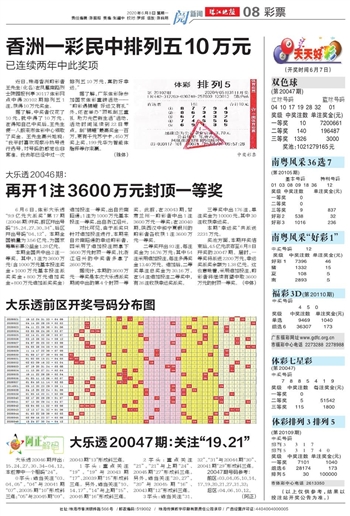 2025澳門天天開好彩大全53期10點(diǎn)半，澳門彩票預(yù)測(cè)，2025年天天好彩第53期開獎(jiǎng)時(shí)間揭曉
