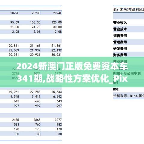 探索未來，2025新澳門正版免費(fèi)資本車297的獨(dú)特魅力，探索未來，揭秘澳門正版免費(fèi)資本車297的獨(dú)特魅力 2025展望