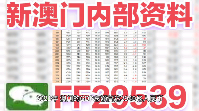 2025今晚澳門開獎(jiǎng)結(jié)果，2025年澳門今晚開獎(jiǎng)結(jié)果揭曉
