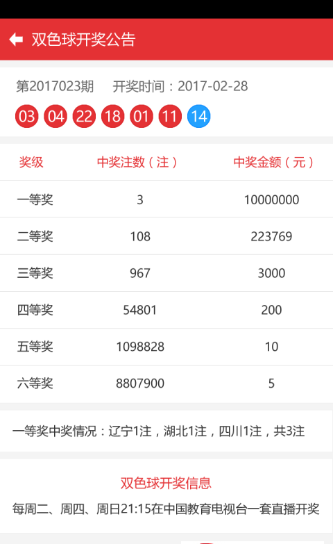 新澳門彩歷史開(kāi)獎(jiǎng)記錄走勢(shì)圖，澳門彩歷史開(kāi)獎(jiǎng)記錄走勢(shì)圖概覽