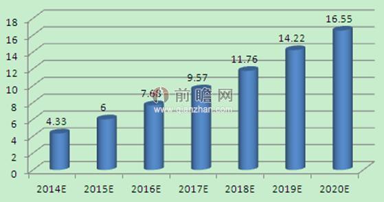 香港資料正版大全2025專注于智能生態(tài)發(fā)展，香港智能生態(tài)發(fā)展正版資料大全 2025專注前沿動態(tài)