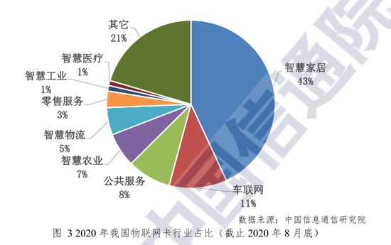 香港資料正版大全2025專注于智能生態(tài)發(fā)展，香港智能生態(tài)發(fā)展正版資料大全 2025專注前沿動態(tài)