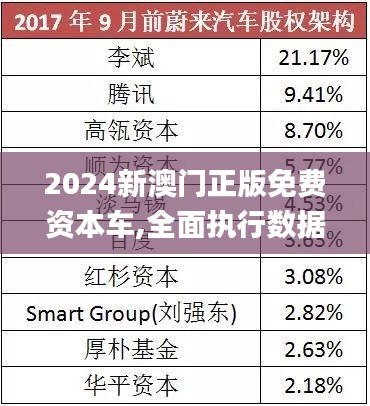 探索未來，走進2025新澳門正版免費資本車297的世界，走進未來，揭秘澳門正版免費資本車297的世界探索之旅