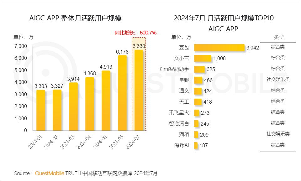 香港資料正版大全2025，專注于智能生態(tài)發(fā)展的前瞻研究，香港智能生態(tài)前瞻研究，2025正版資料大全專注智能生態(tài)發(fā)展展望