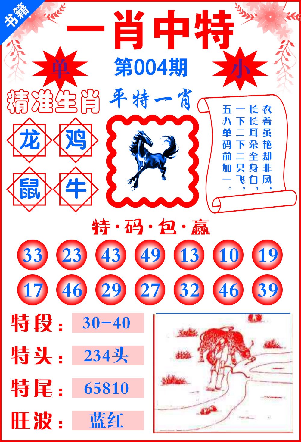 香港100最準(zhǔn)的一肖中，香港最準(zhǔn)一肖預(yù)測(cè)