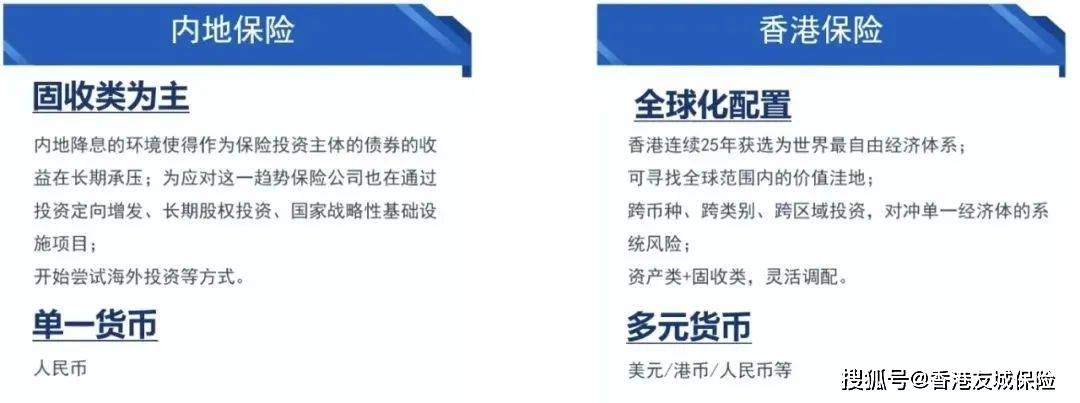 香港正版免費大全資料2025年，未來展望與探索，香港未來展望與探索，正版免費資料大全 2025年展望報告