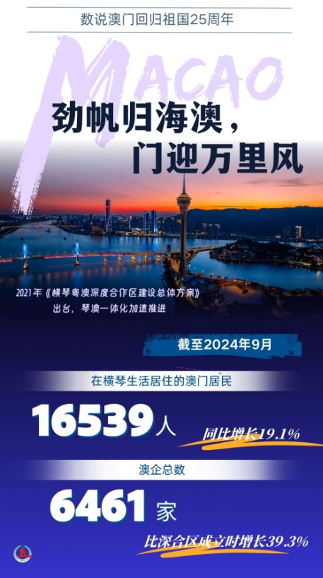2025年新澳門今晚開什么，澳門今晚開獎預(yù)測及結(jié)果分析