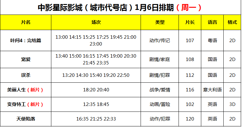 2025澳門開獎記錄完整365期期更新，澳門開獎記錄完整更新至第365期 2025年數(shù)據(jù)回顧