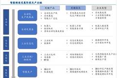 香港資料正版大全2025專注于智能生態(tài)發(fā)展，香港智能生態(tài)發(fā)展正版資料大全 2025專注前沿動態(tài)