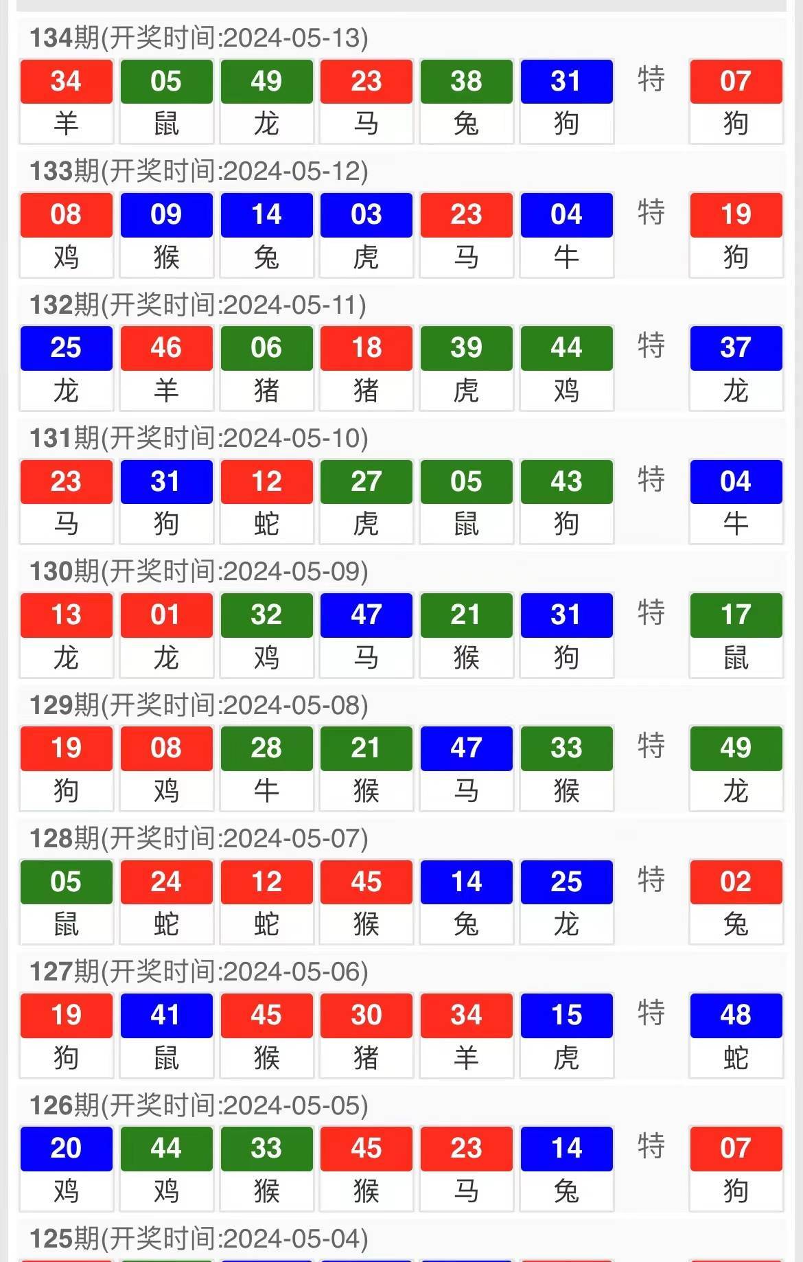 新澳門精準(zhǔn)四肖期期中特公開，揭秘彩票背后的秘密，揭秘彩票背后的秘密，新澳門精準(zhǔn)四肖期期中特公開
