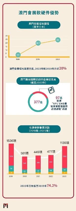 澳門最準最快的免費的233期，揭秘與探索，澳門最準最快的免費彩票揭秘探索，第233期獨家解讀