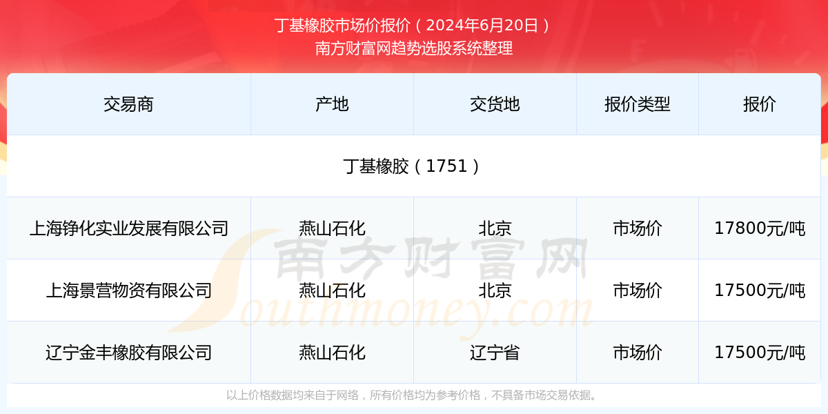2025年新澳門(mén)今晚開(kāi)獎(jiǎng)結(jié)果查詢(xún)，澳門(mén)彩票開(kāi)獎(jiǎng)結(jié)果查詢(xún) 2025年今晚最新資訊