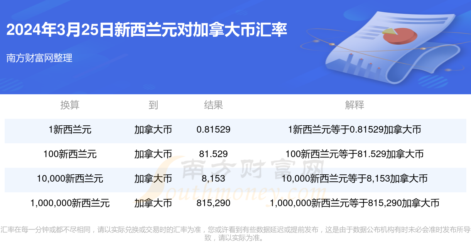 2025年新澳門今晚開獎結(jié)果查詢，澳門彩票開獎結(jié)果查詢 2025年今晚最新資訊