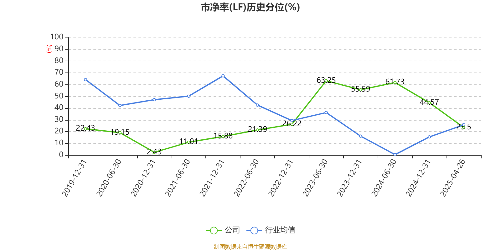 新澳2025資料，新澳2025年發(fā)展資料概覽