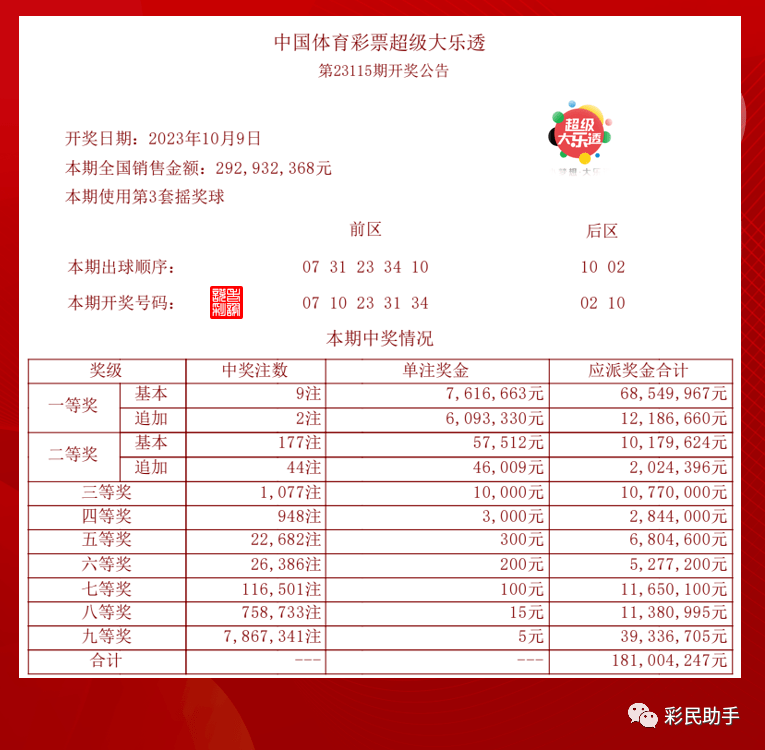 揭秘，2025年新澳門今晚開獎(jiǎng)結(jié)果查詢，揭秘，新澳門今晚開獎(jiǎng)結(jié)果查詢 2025年最新預(yù)告！