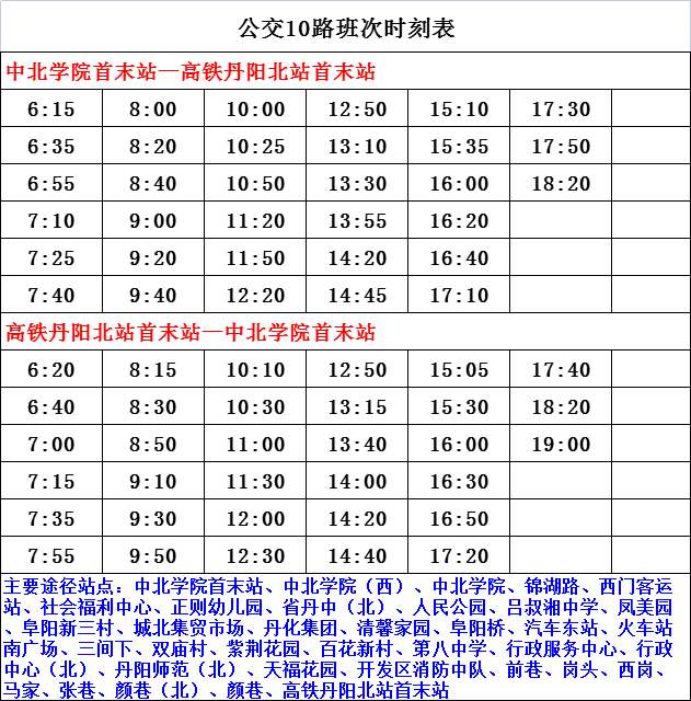 新澳門彩歷史開獎記錄走勢圖表，澳門彩歷史開獎記錄走勢圖表分析