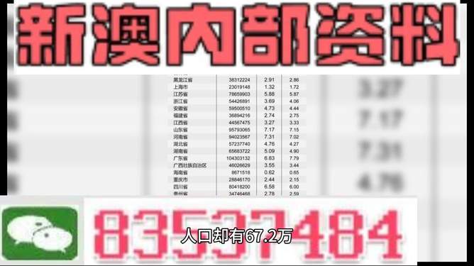 新澳正版資料與內(nèi)部資料，究竟有何異同？，新澳正版與內(nèi)部資料對(duì)比，揭秘異同點(diǎn)