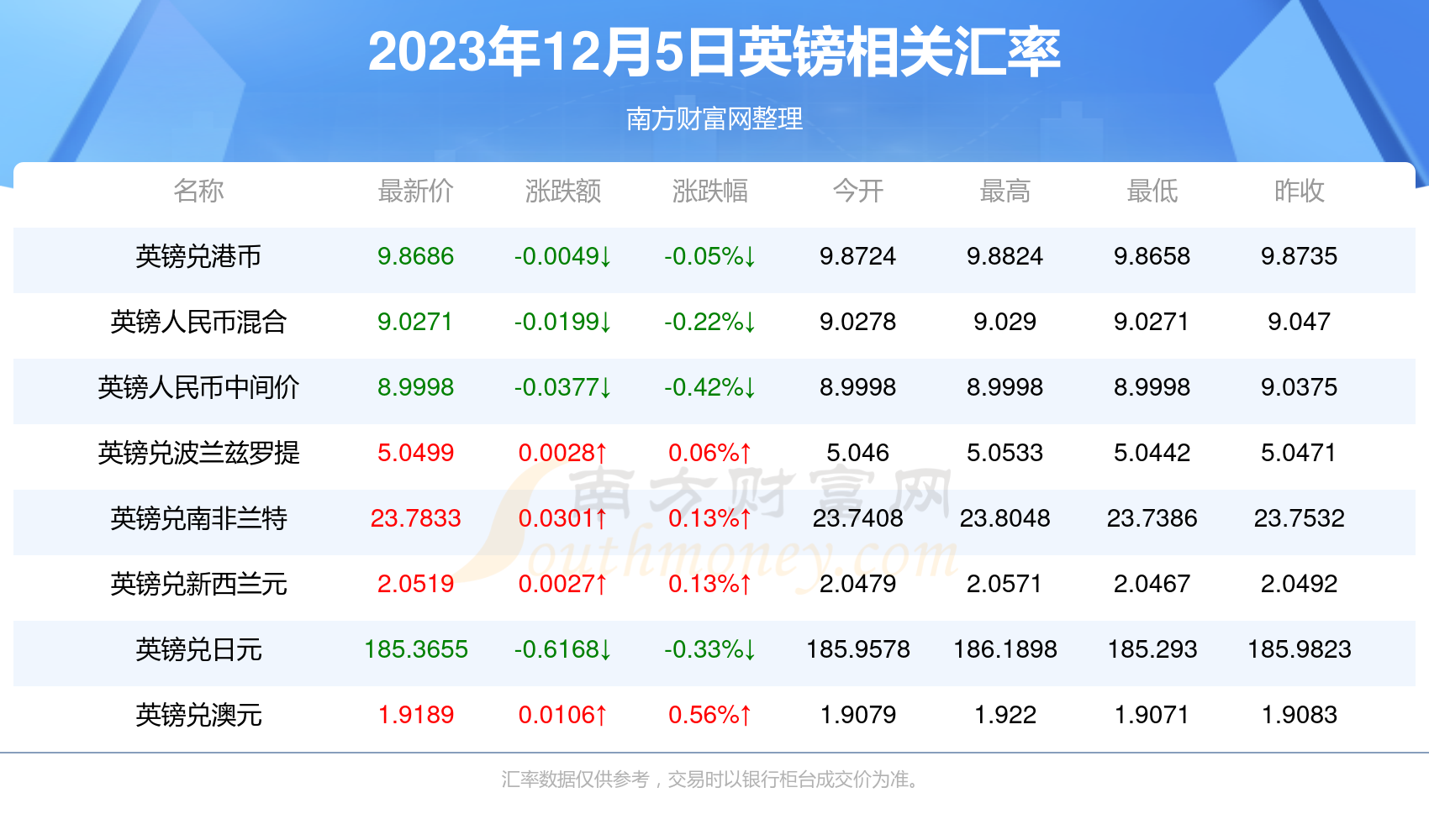 揭秘未來幸運(yùn)之門，新澳財(cái)安金融與今晚開獎號碼，揭秘未來幸運(yùn)之門，新澳財(cái)安金融與今晚開獎號碼揭秘